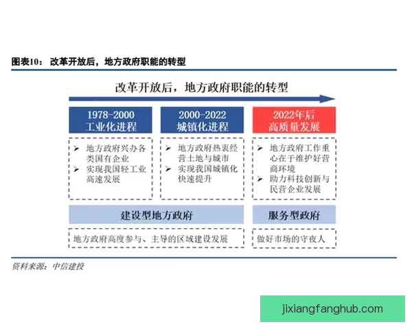 吉祥坊平台信誉评估分析 用户体验与安全性深度探讨