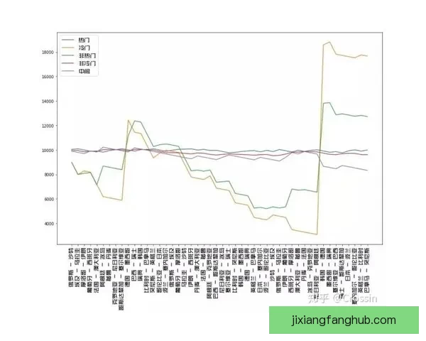 世界杯最新竞猜赔率分析揭示热门球队胜负趋势与冷门潜力