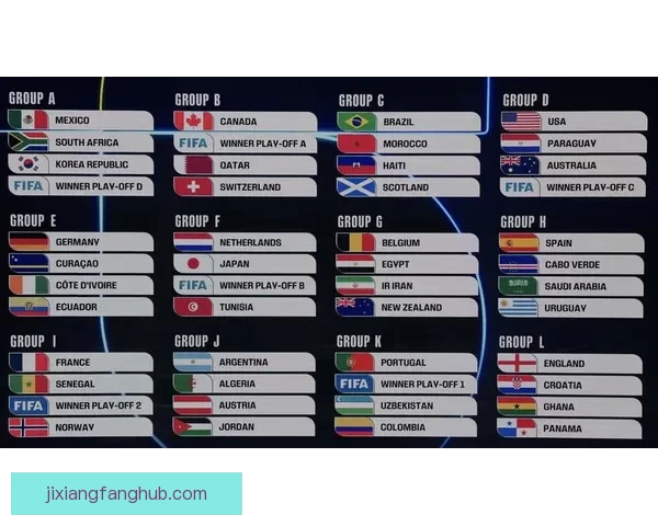 美加墨世界杯竞猜网站热门赛事预测与足球竞猜平台指南