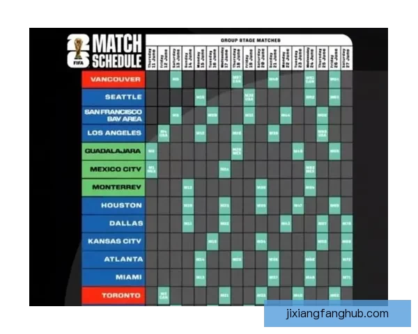 美加墨世界杯精彩竞猜攻略与热门赛事投注全解析