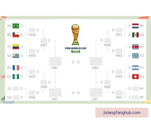 世界杯竞猜火热开启，立即注册赢取丰厚奖励与精彩大奖