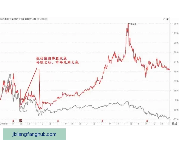 2026世界杯赔率分析:各大热门球队的夺冠机会与赔率走势揭秘 2026世界杯赔率分析:各大热门球队的夺冠机会与赔率走势揭秘